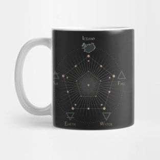 Esoteric Iceland - the 5th Element Mug